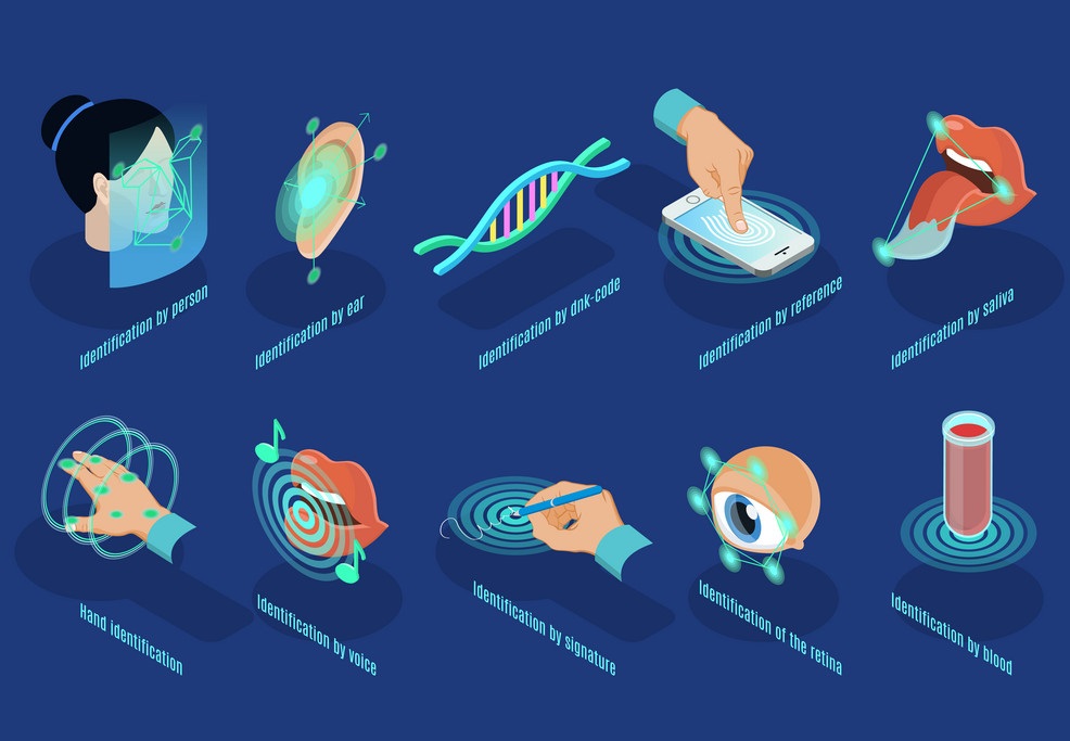 isometric-biometric-identification-set-vector-20580722.jpg isometric-biometric-identification-set-vector-20580722.jpg